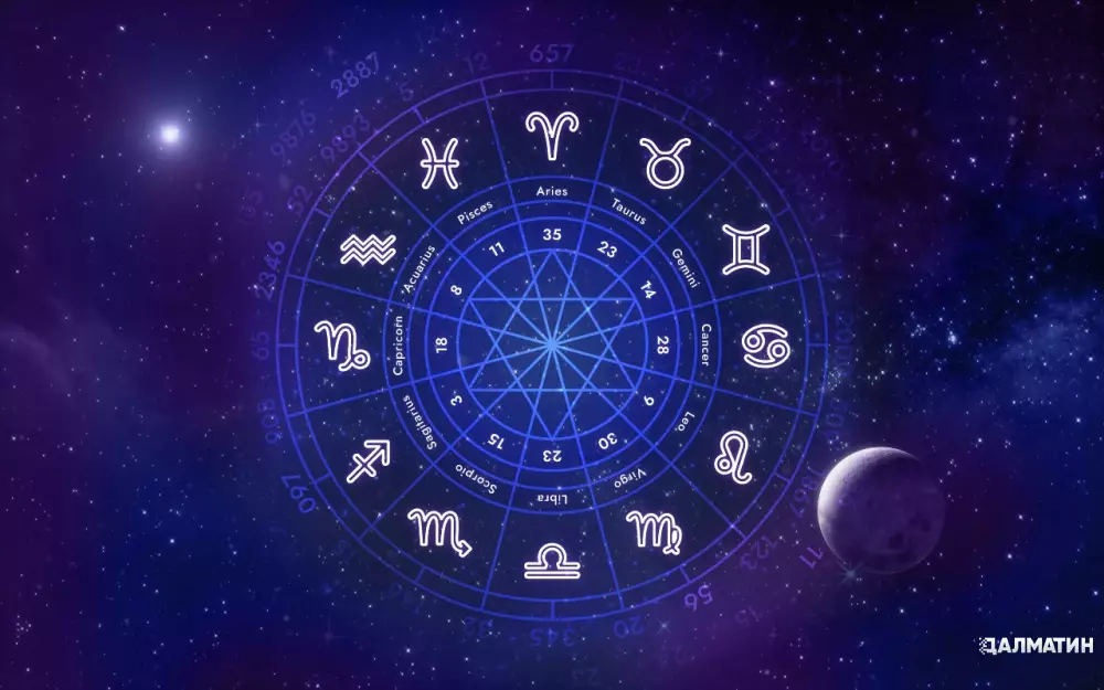 Гороскоп на декабрь 2023 для всех знаков зодиака